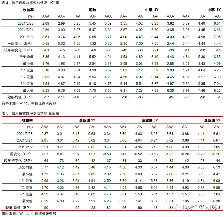 最准一码一肖100%089期 02-25-28-37-44-48H：21,最准一码一肖100%，揭秘彩票预测背后的秘密（第089期分析）