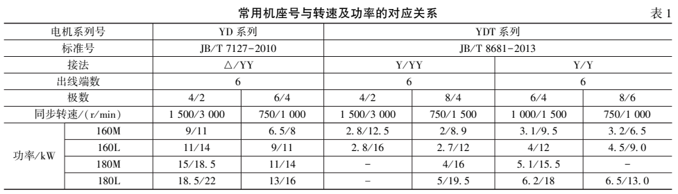 2025年3月2日 第3页