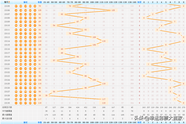 2025今晚新澳门开奖结果006期 02-31-25-40-05-28T：13,探索未知，新澳门开奖结果揭晓与未来预测