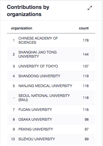 777777788888888最快开奖024期 18-11-08-14-42-45T：36,探索彩票奥秘，数字组合的魅力与期待最快开奖的喜悦