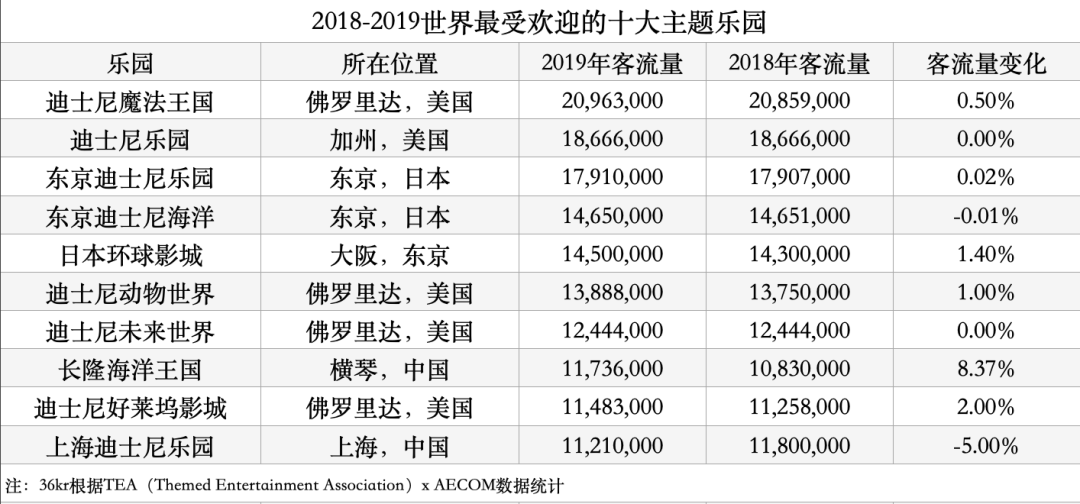 新澳利澳门开奖历史结果053期 36-02-48-22-41-45T：27,新澳利澳门开奖历史结果第053期深度解析，36-02-48-22-41-45T，27