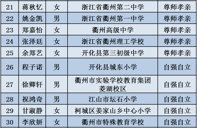 新澳门2025年正版免费公开058期 44-18-38-26-08-31T：11,新澳门2025年正版免费公开资料解析——以第058期为例