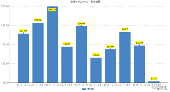 新澳精准资料免费提拱076期 08-47-09-02-40-21T：19,新澳精准资料免费提拱，探索与解析第076期的秘密（第19期分析）