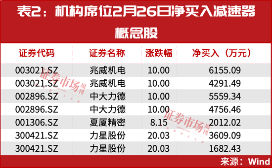 2025年3月3日 第44页