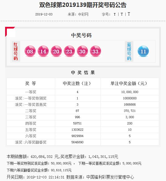 2025年全年资料免费公开010期 13-21-24-29-43-46C：40,迈向公开透明，2025年全年资料免费公开计划启动——第010期深度解析