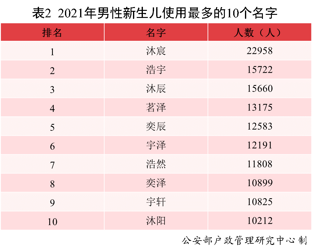 澳门2025开奖记录查询结果今天077期 07-11-16-32-33-35Z：12,澳门2023年彩票开奖记录第077期结果揭晓，探索数字背后的故事（日期，XXXX年XX月XX日）