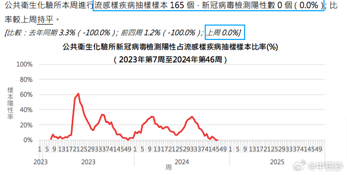 2025年3月3日 第38页