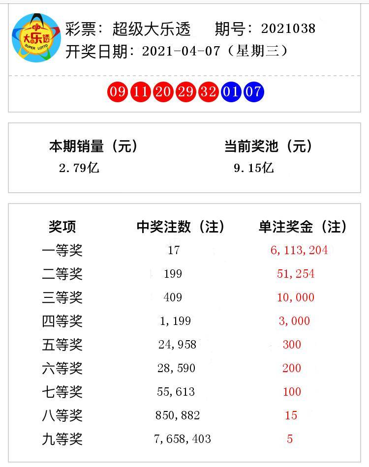 2025澳门特马开奖查询012期 06-11-21-22-27-36Z：16,澳门特马开奖查询，探索数字背后的故事与期待（第012期开奖分析）