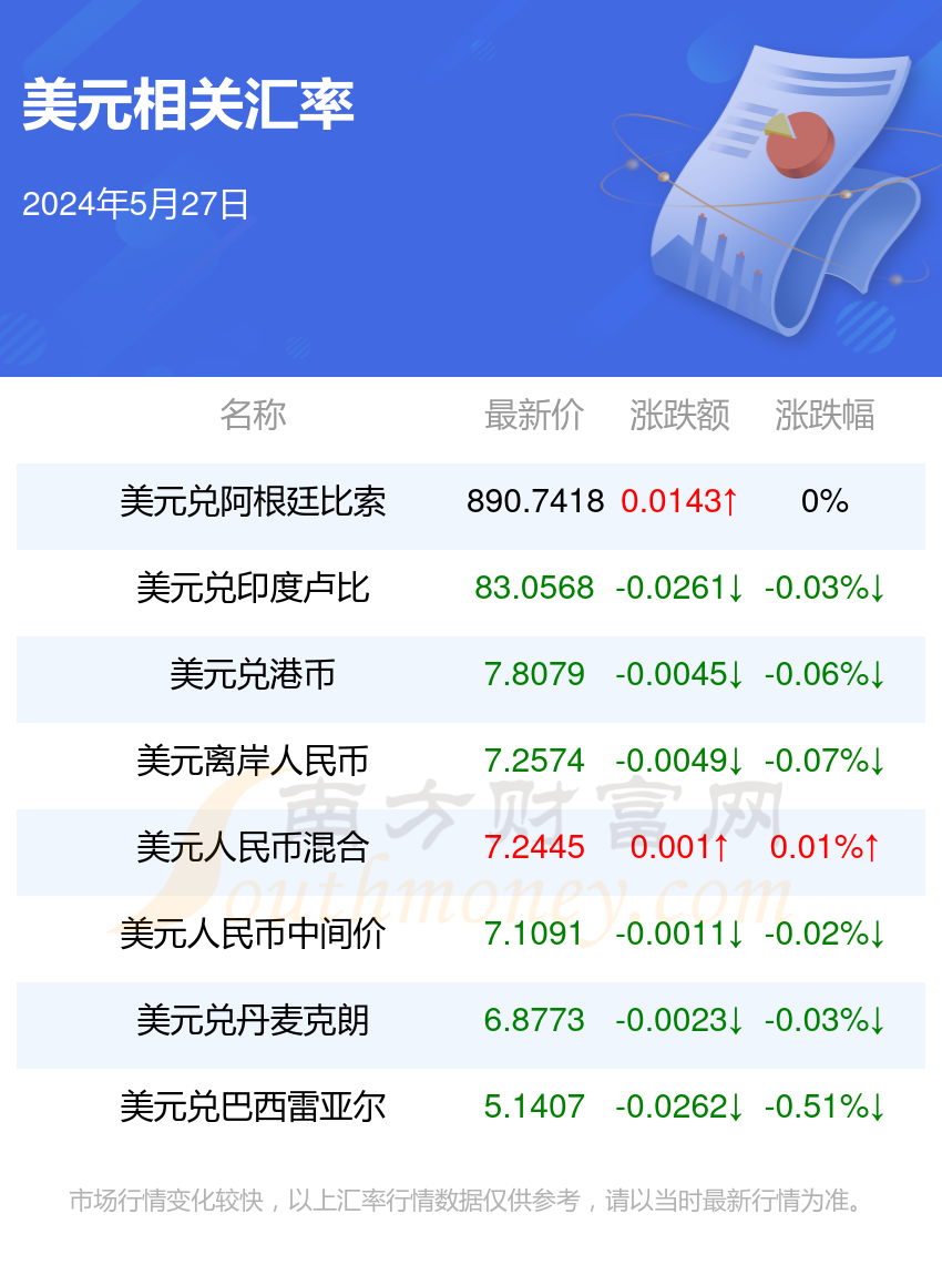 2025新澳天天彩资料大全最新版本119期 11-13-27-43-45-47P：40,探索新澳天天彩资料大全最新版本第119期，揭秘数字组合的秘密（关键词，11-13-27-43-45-47 P，40）