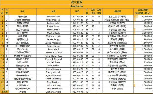 新澳2025今晚开奖资料汇总009期 06-13-15-37-41-48W：11,新澳2025今晚开奖资料汇总第009期，开奖号码预测与数据分析