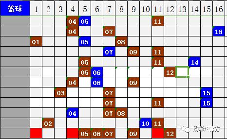 2025年3月3日 第32页