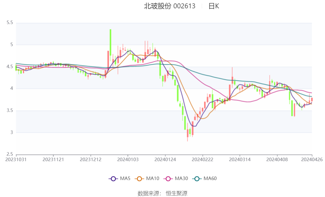 2025年今晚澳门特马132期 18-21-22-24-38-41M：10,探索与期待，关于澳门特马第132期的独特视角与未来展望