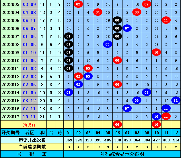 2025年3月3日 第27页