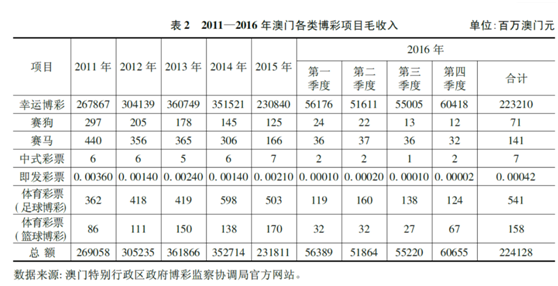 新奥门资料精准网站111期 02-08-25-30-35-44R：29,新澳门资料精准网站111期，探索数字世界的宝藏