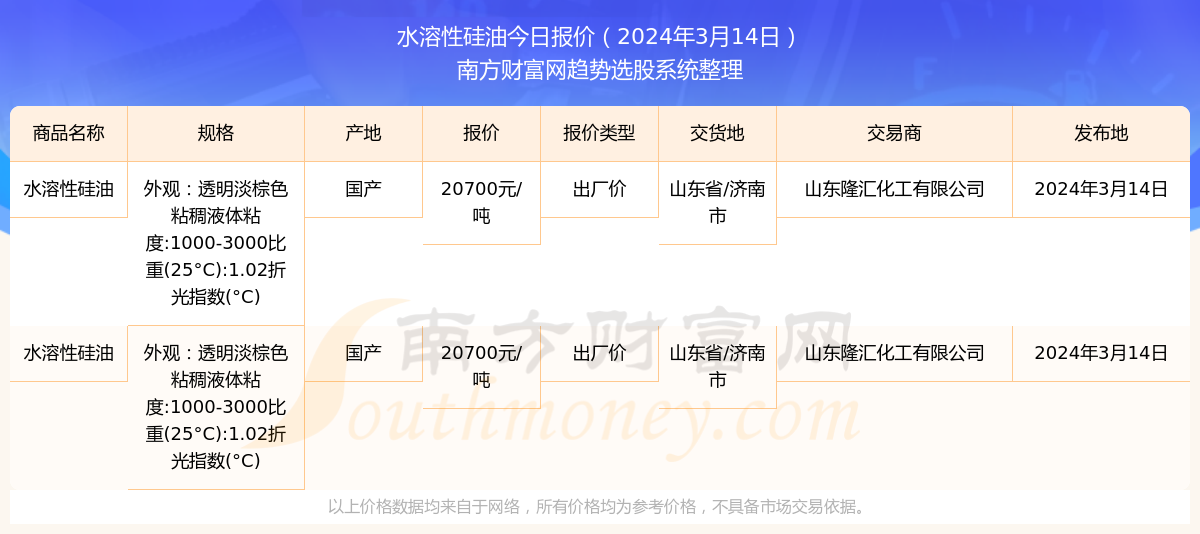 2025澳门特马今期开奖结果查询142期 06-14-18-22-29-30L：01,澳门特马彩票一直以来都是广大彩民关注的焦点，随着彩票市场的不断发展，越来越多的人开始关注彩票开奖结果，希望通过购买彩票实现自己的梦想。本文将介绍关于澳门特马彩票的查询方式以及最新开奖结果等相关内容。关键词为，澳门特马今期开奖结果查询、特马彩票开奖号码等。