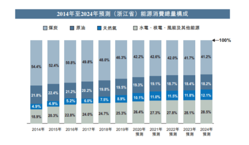 新奥门资料大全正版资料2025099期 12-17-24-39-40-46Y：01,新奥门资料大全正版资料解析，2025099期的数字秘密与未来探索