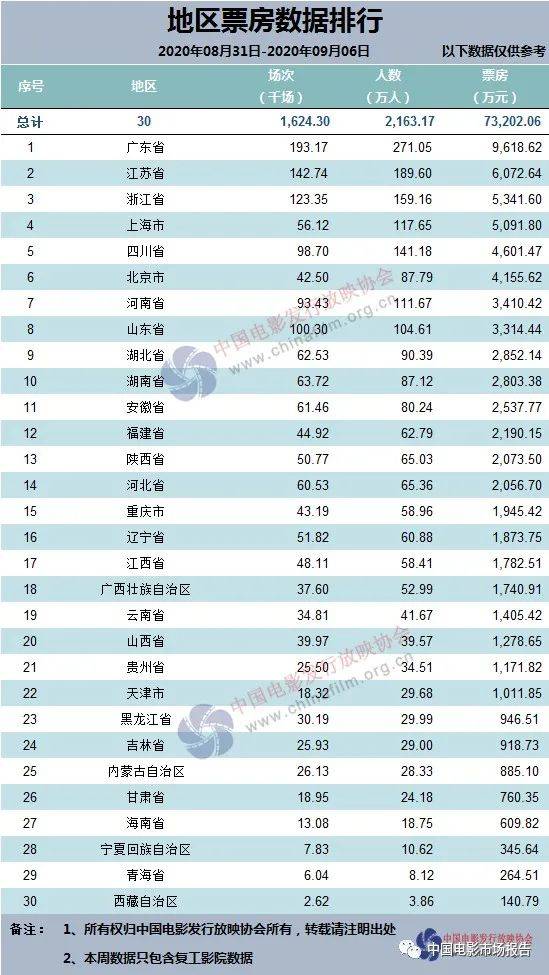 澳门6合开奖结果+开奖记录094期 15-31-36-43-46-47S：10,澳门6合开奖结果与开奖记录第094期的探索之旅，开奖号码为 15-31-36-43-46-47，附加号码S，10