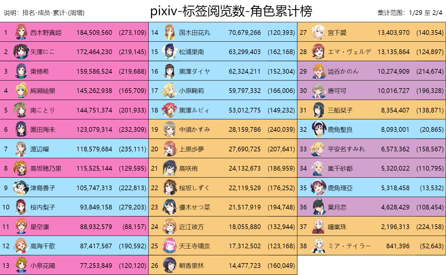 2025年3月3日 第18页