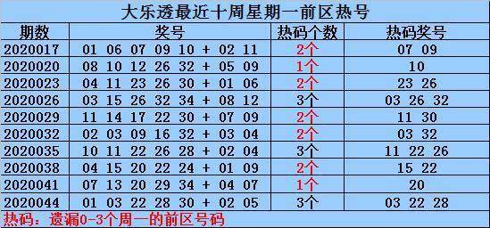 626969澳彩资料大全24期073期 02-18-20-21-24-26J：49,探索澳彩资料大全，揭秘彩票背后的秘密与策略分析（第6期至第7期深度解读）