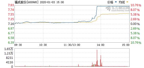 2025澳门特马今晚开网站104期 01-03-12-15-32-49G：04,澳门特马彩票一直是广大彩民关注的焦点，随着科技的进步和互联网的普及，越来越多的人通过网络购买彩票，其中澳门特马更是备受瞩目。本文将围绕澳门特马今晚开网站这一主题展开，介绍澳门特马的历史背景、彩票玩法以及相关的注意事项。同时，结合关键词澳门特马今晚开网站104期 01-03-12-15-32-49G，为大家带来一些彩票购买的经验分享和策略建议。