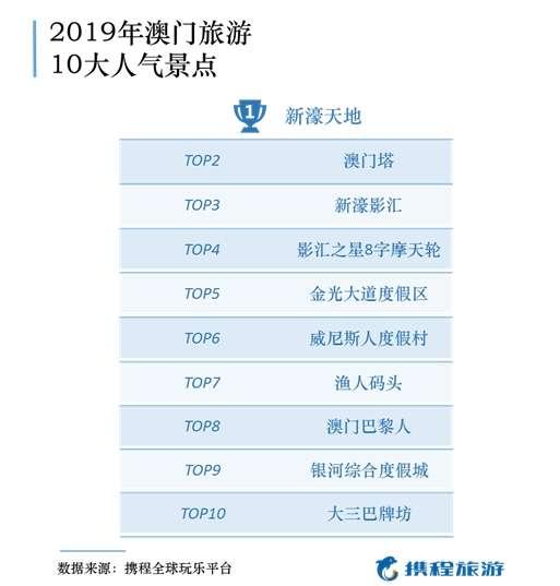 2025年新澳门夭夭好彩056期 12-16-31-36-38-44D：49,探索新澳门夭夭好彩，解码未来的奥秘（第056期分析）