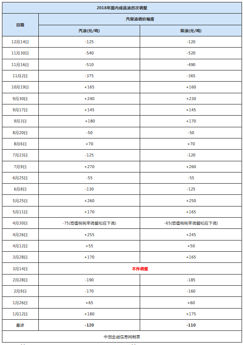 二四六天天彩资料大全网最新2025003期 11-22-07-39-42-18T：06,二四六天天彩资料大全网最新2025003期解析与探索，数字彩票的新篇章