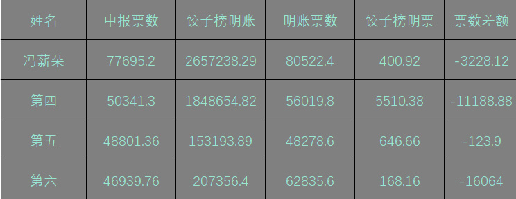 7777788888王中王最新传真1028120期 10-17-26-44-45-47T：16,探索数字奥秘，王中王最新传真与神秘数字组合