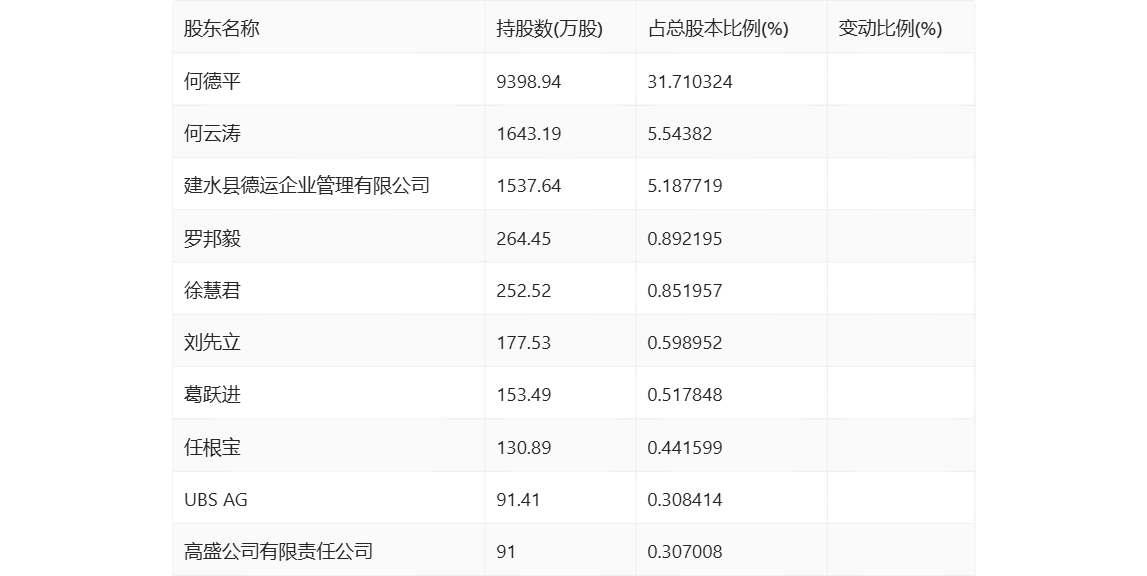 新澳门最新开奖记录查询第28期080期 18-24-27-29-36-40H：41,新澳门最新开奖记录查询第28期至第080期深度解析，探索数字背后的秘密与趋势预测