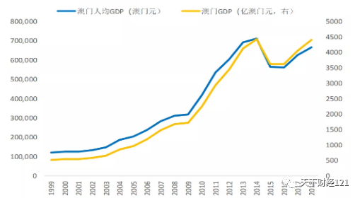 2025澳门天天开奖07期128期 07-18-19-23-31-47G：39,澳门彩票开奖趋势分析——以澳门天天开奖为例（第07期至第128期）