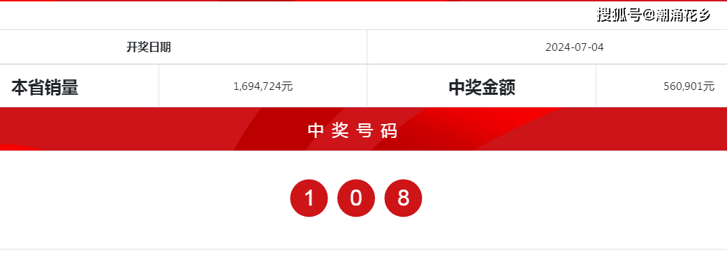 白小姐一肖中期期开奖结果查询091期 03-11-21-27-44-48H：48,白小姐一肖中期期开奖结果查询，揭秘第091期的神秘面纱（第H期分析）