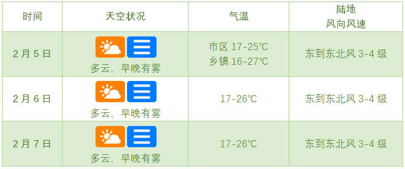 2025年奥门今晚开奖结果查询062期 06-16-19-31-37-49M：04,奥门彩票开奖结果查询，探索未来的幸运之门（关键词，2025年、奥门今晚开奖结果查询、第062期、特定号码组合）