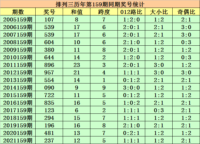 2025年3月4日 第10页