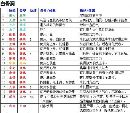 门澳六免费资料039期 11-15-19-28-40-41R：20,门澳六免费资料039期揭秘，探索数字背后的故事与秘密