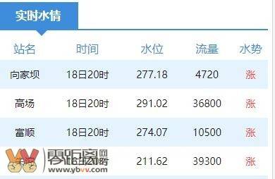 2025年今晚澳门开奖结果009期 06-13-15-37-41-48W：11,探索未知的幸运之门，澳门开奖结果揭晓之夜