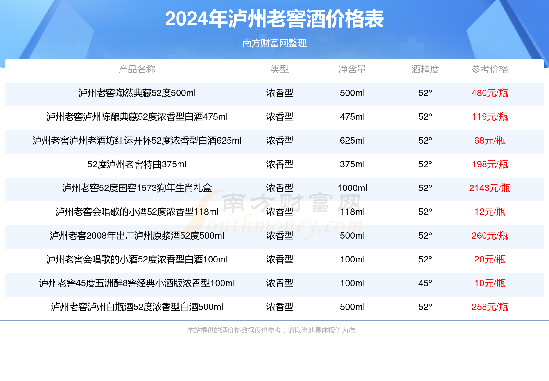 新澳天天彩免费资料2025老057期 23-45-34-12-03-49T：09,新澳天天彩免费资料2025老057期，探索数字世界的奥秘与乐趣