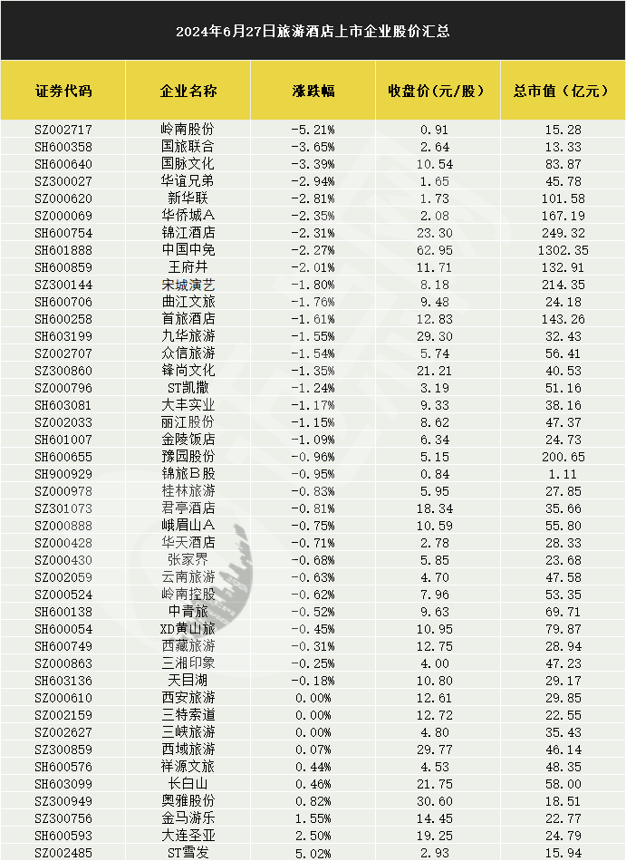 新澳天天开奖资料大全旅游攻略070期 10-19-34-45-05-47T：26,新澳天天开奖资料大全旅游攻略，探索第070期的神秘宝藏（附开奖号码，10-19-34-45-05-47T，26）