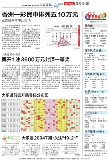 2025年天天开好彩资料092期 30-03-28-31-07-40T：35,探索未来幸运之门，解读2025年天天开好彩资料第092期数字组合的秘密