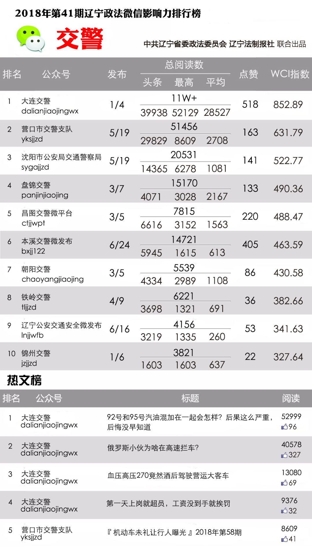 新奥长期免费资料大全099期 25-01-41-22-09-28T：35,新奥长期免费资料大全第99期——探索与发现之旅（25-01-41-22-09-28T，35）