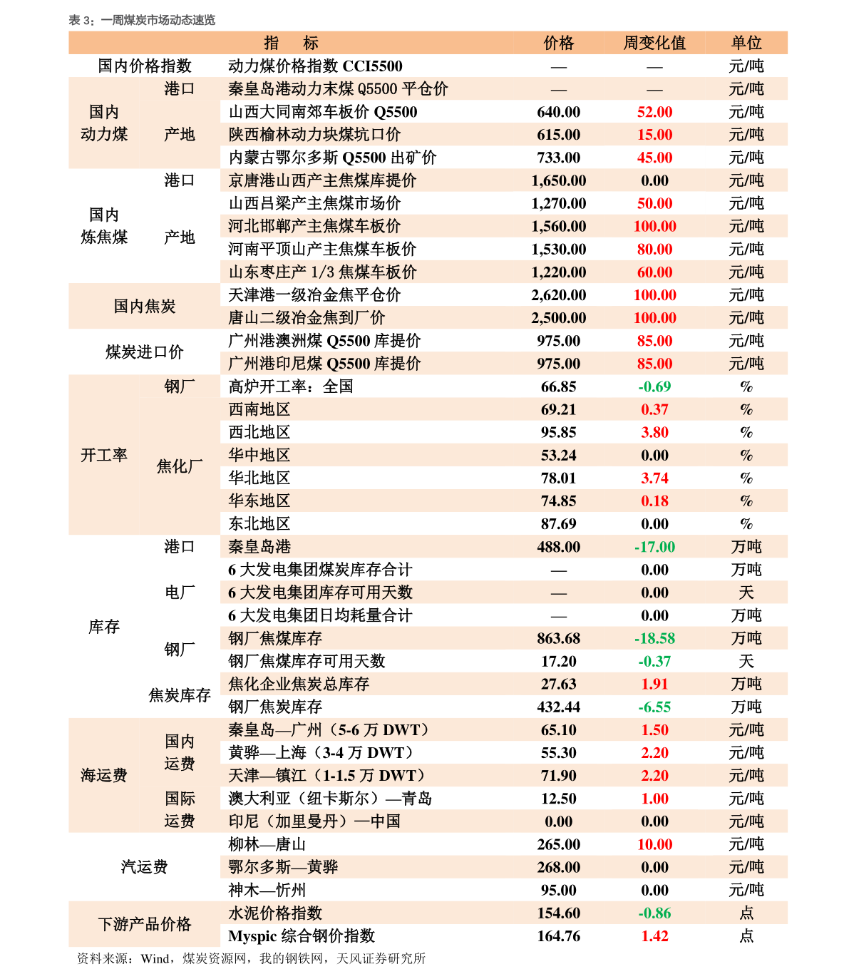 2O24年澳门开奖记录111期 10-14-21-24-34-37U：13,探索2O24年澳门开奖记录第111期，深度解析与预测