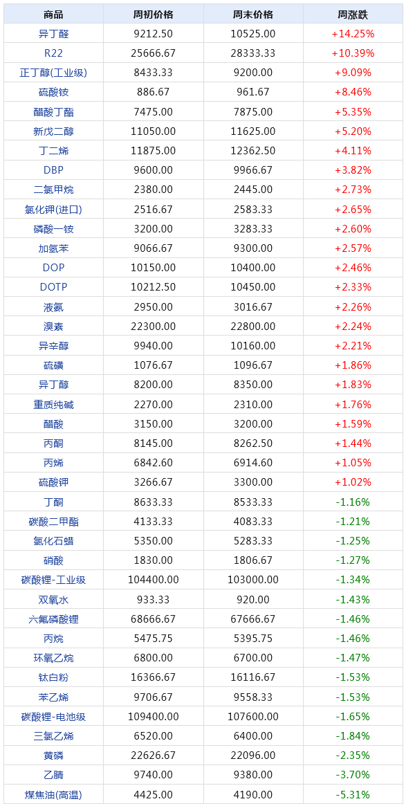 2024年澳门大全免费金锁匙004期 02-11-19-21-28-42H：47,探索澳门大全，2024年金锁匙004期的神秘数字与未来展望