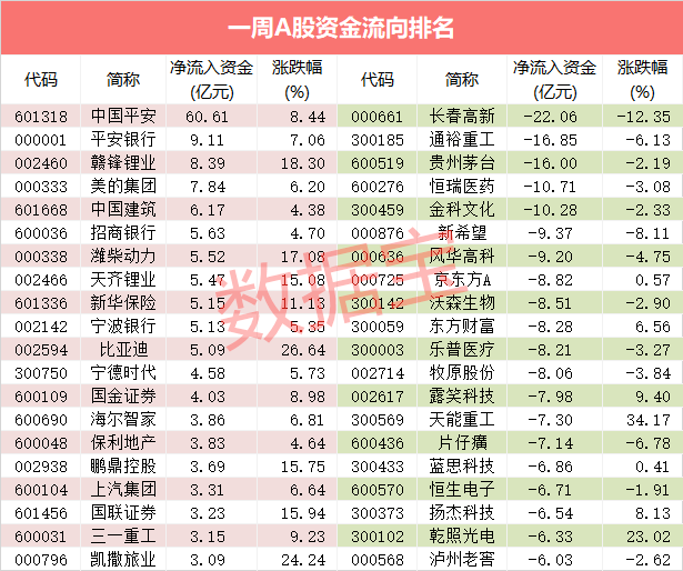 2024新澳免费资料内部玄机069期 03-04-20-22-32-44H：49,揭秘新澳免费资料内部玄机，探索第069期的秘密与策略分析