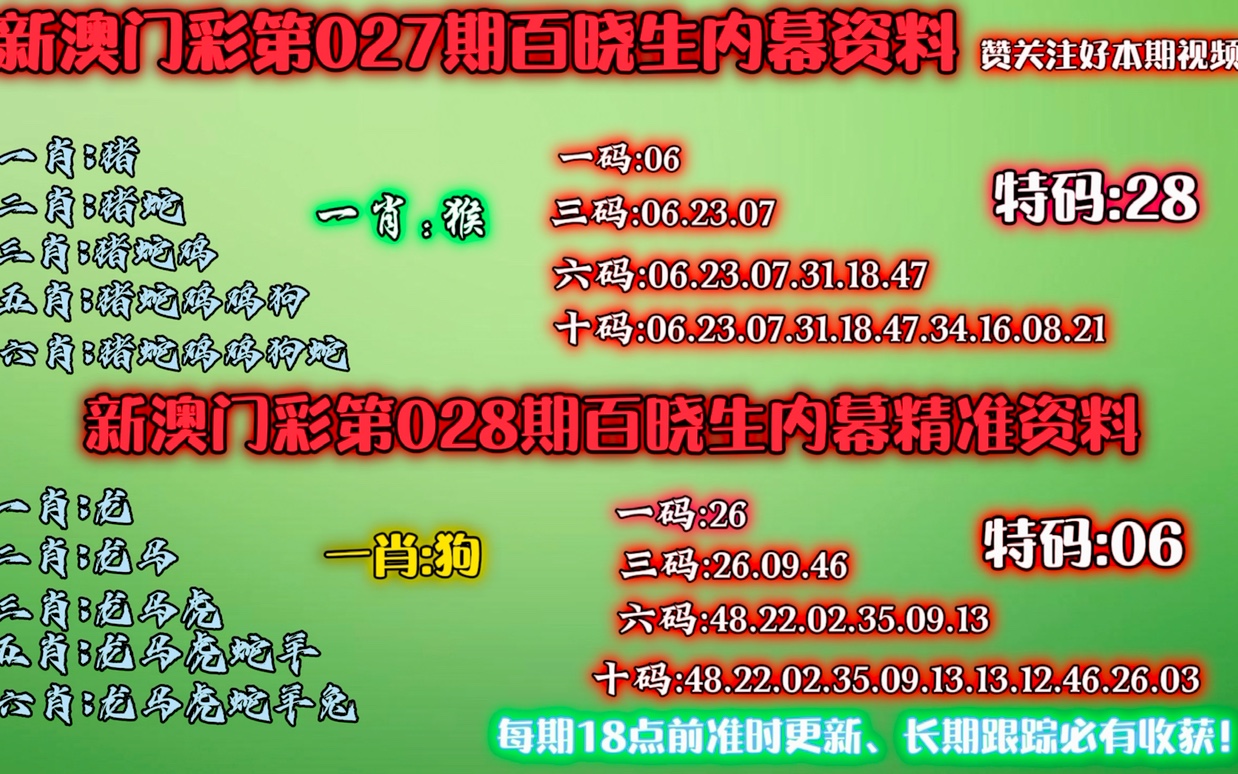 今晚澳门必中一肖一码适囗务目053期 07-15-22-28-41-42J：27,今晚澳门必中一肖一码适囗务目，探索幸运的秘密与理性投注的智慧