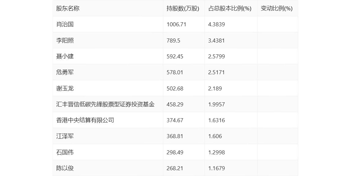 2023澳门码今晚开奖结果软件127期 01-26-29-33-38-39X：41,探索澳门码，2023年第127期开奖结果的深度解析