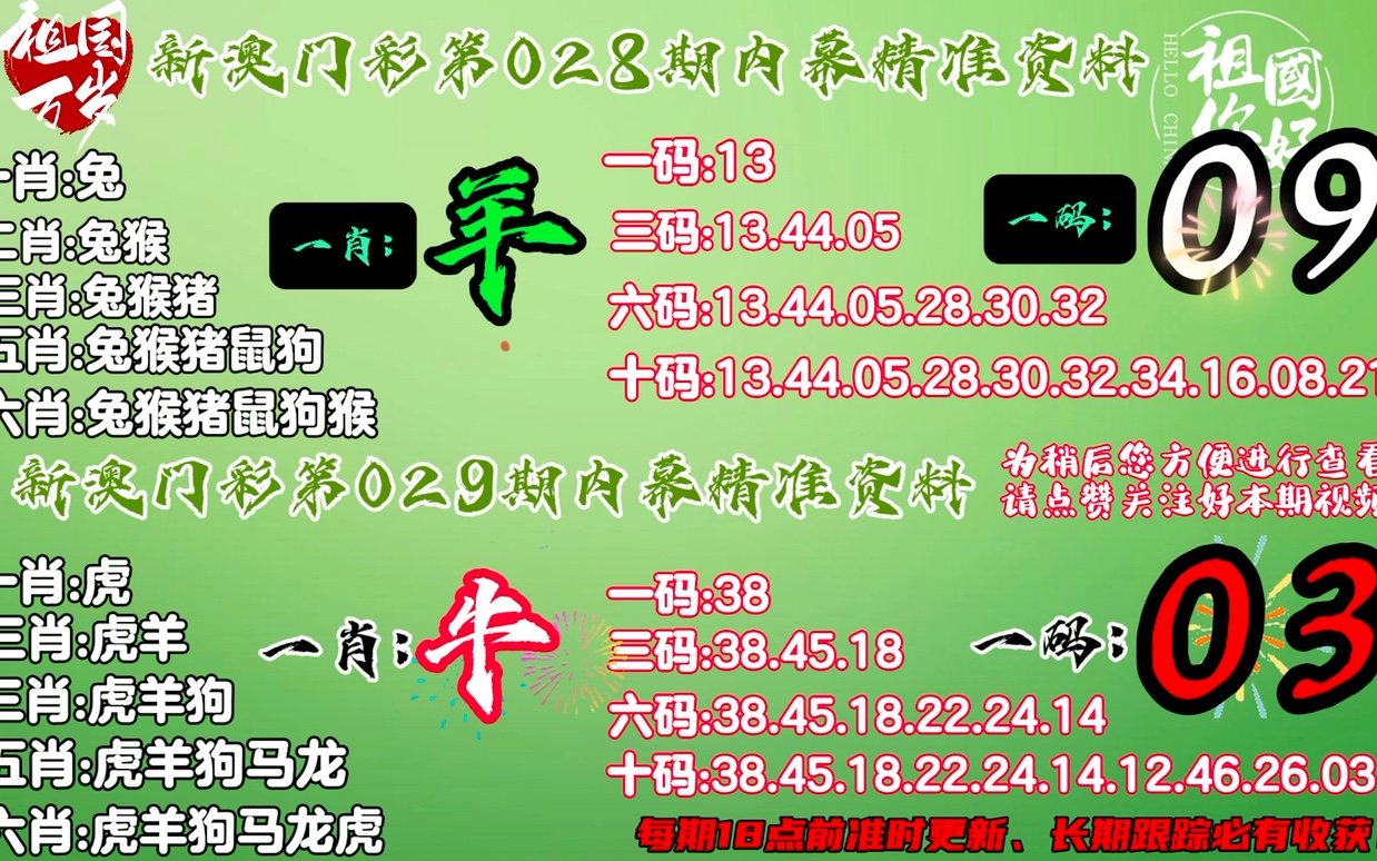 澳门平特一肖100%准资特色076期 05-06-26-27-43-46E：49,澳门平特一肖的独特魅力与精准预测——以特色第076期为例