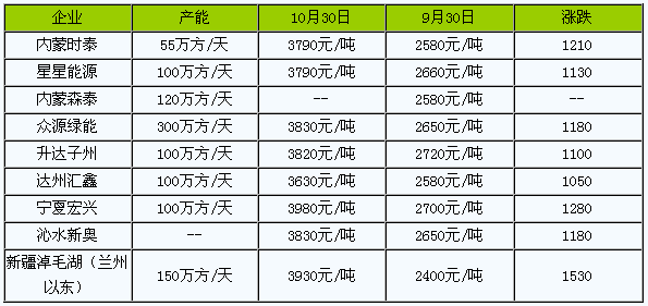 新澳精准资料免费提拱076期 08-47-09-02-40-21T：19,新澳精准资料免费提拱，深度探索与前瞻展望（第076期）