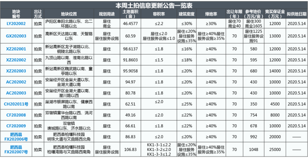 2025新奥门免费资料081期 29-07-10-48-23-31T：06,探索新澳门免费资料，解读第081期彩票数据（2025年）