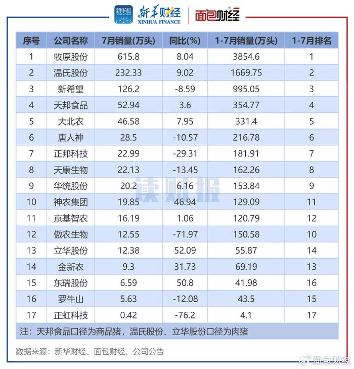 2025年3月5日 第20页