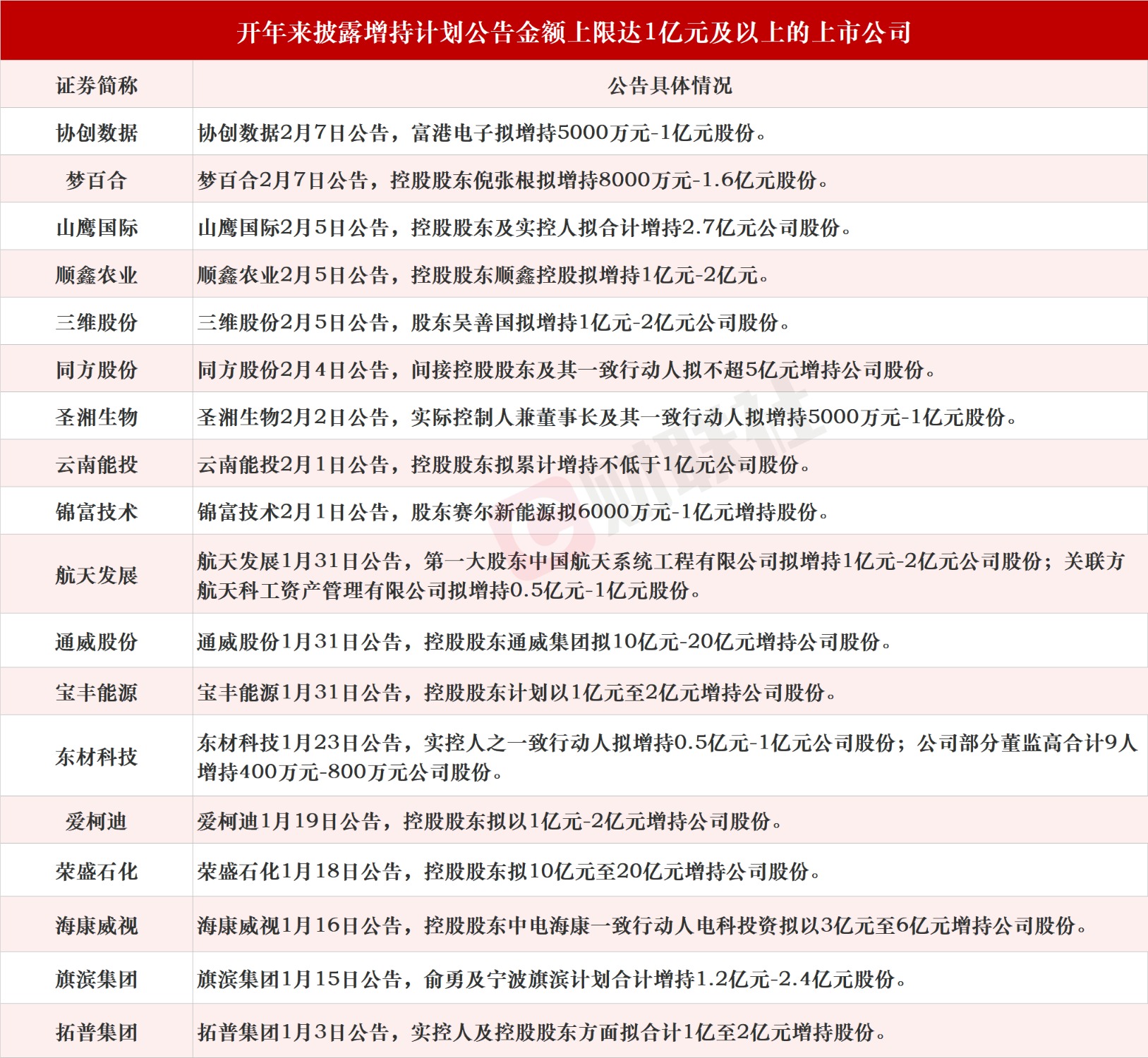 新奥天天免费资料公开089期 24-08-27-39-34-21T：16,新奥天天免费资料公开第089期，探索与共享的无限魅力