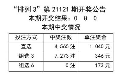 新澳资彩长期免费资料4 0期078期 01-08-33-42-44-46S：21,新澳资彩长期免费资料解析，探索40期至078期的奥秘与策略