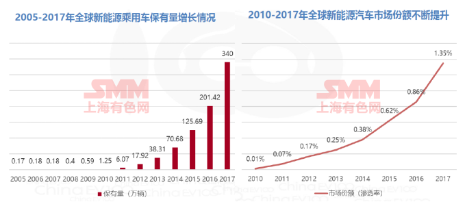 2025新澳今晚资料年05 期094期 20-23-25-32-40-49X：33,探索未来之门，解读新澳今晚资料年（第05期第094期）的神秘数字序列